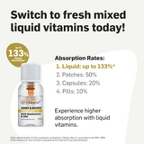 Joint & Bones Support