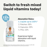 Multivitamin Teens - 30 vials