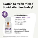 Multivitamin 50+ For Her