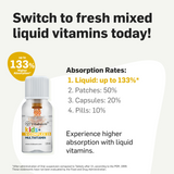 Multivitamin Kids - 30 vials