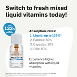 Multivitamin 50+ For Him