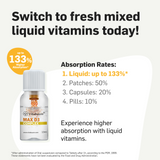 Multivitamin MAX D3